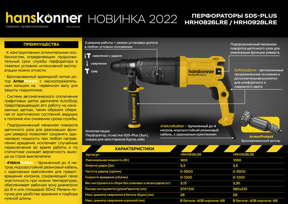 Перфоратор Hanskonner HRH0928LRE